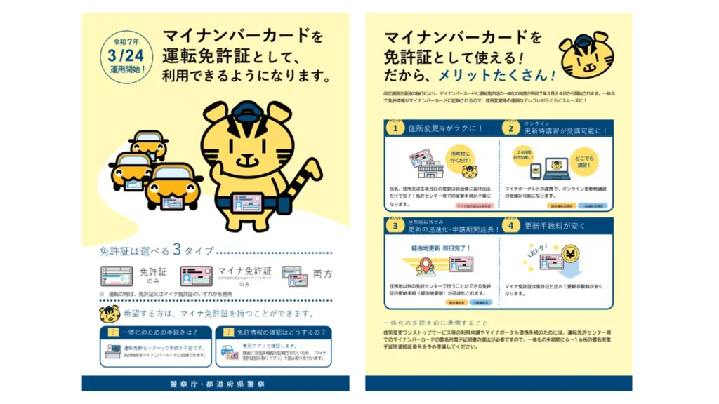 マイナ免許証とは？