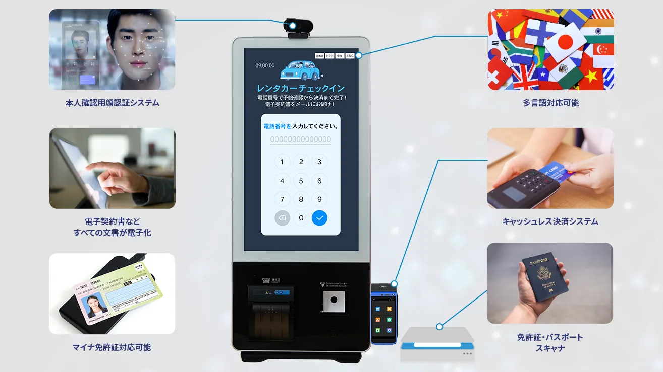 購入不可　テクノシステム　ご相談 セルフチェックイン機でレンタカー受付を効率化！人手不足解消と