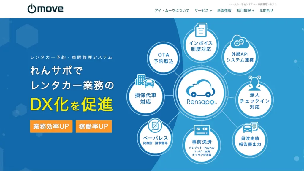 れんサポ（アイ・ムーヴ株式会社）