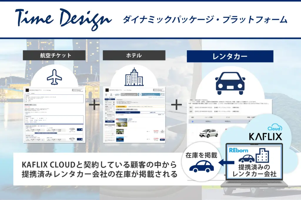 株式会社KAFLIX CLOUDと株式会社タイムデザインが業務提携！ダイナミックパッケージ・プラットフォーム上にレンタカー在庫を連携、販売を開始