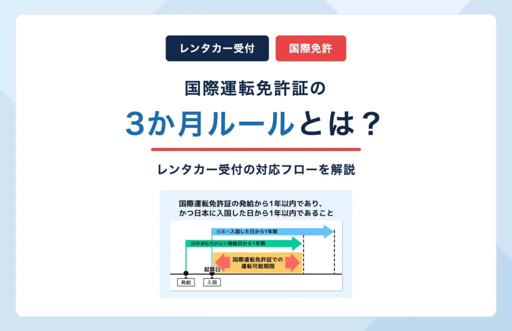 国際運転免許証の「3か月ルール」とは？レンタカー受付の対応フロー